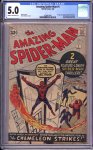 Amazing Spider-Man #1 CGC 5.0