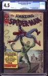 Amazing Spider-Man #20 CGC 4.5