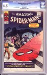 Amazing Spider-Man #22 CGC 6.5