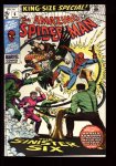 Amazing Spider-Man Annual #6 VF (8.0)