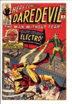 Daredevil #2 F+ (6.5)