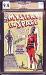 Mystery in Space #79 (Twin Cities) CGC 9.4